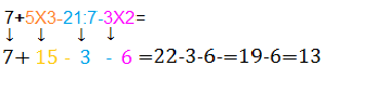 Regole Per Svolgere Le Espressioni Matematica Quinta E Prima Media