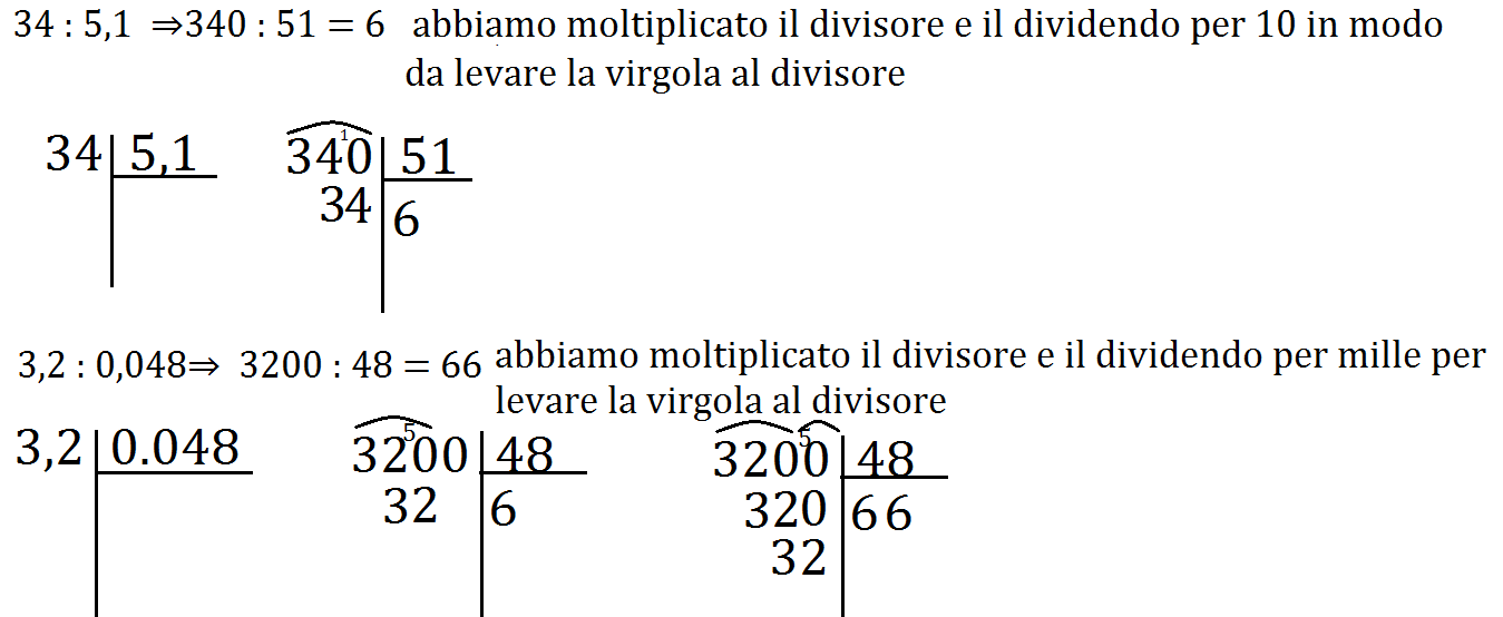 Divisione Con Virgola Impariamo Insieme