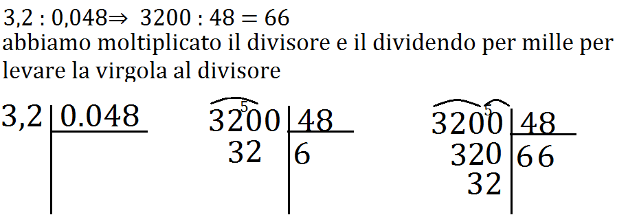 Divisioni Con I Numeri Decimali Programma Matematica Prima Media