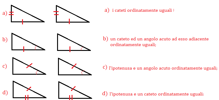 criteri triangoli rettangoli