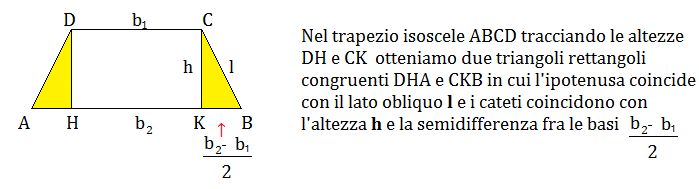 Applicazione Del Teorema Di Pitagora Al Trapezio Isoscele