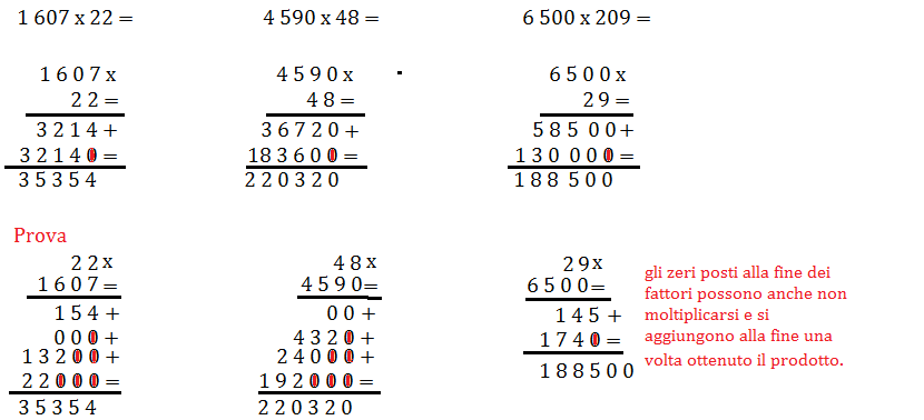 Esercizi Sulle Moltiplicazioni Matematica Prima Media Ed Elementari