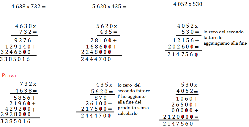 La Moltiplicazione Programma Matematica Terza E Quarta Elementare