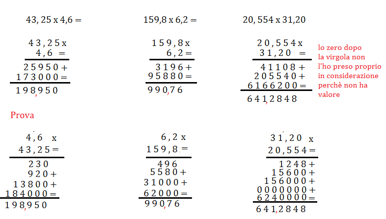 Esercizi Sulle Moltiplicazioni Tra Numeri Decimali