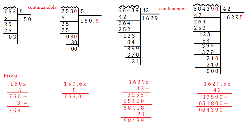 Esercizi Sulle Divisioni Svolti Per Capire Meglio Il Loro Procedimento