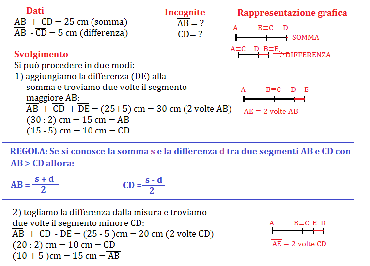 Problemi Con I Segmenti