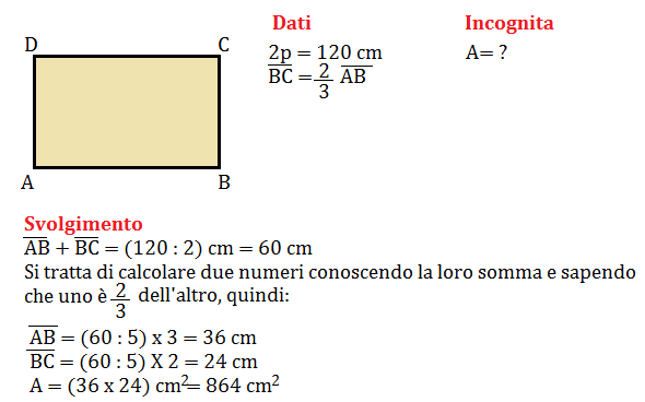 Problemi Sullarea Del Rettangolo Geometria Seconda Media