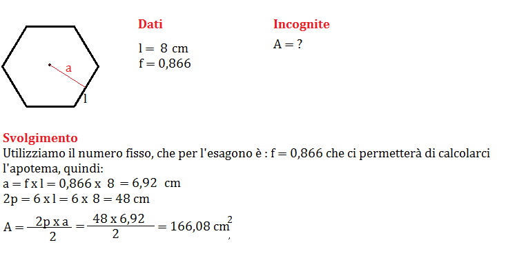 Problemi Sull Area Dei Poligoni Regolari Geometria Seconda Media