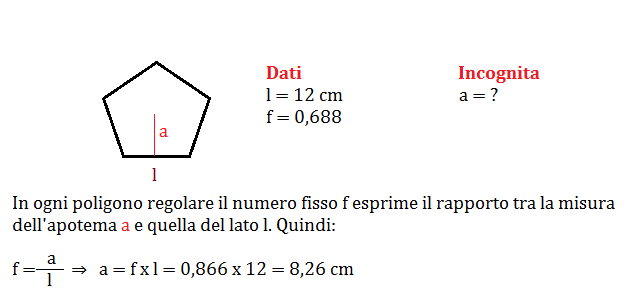 Problemi Sull Area Dei Poligoni Regolari Geometria Seconda Media