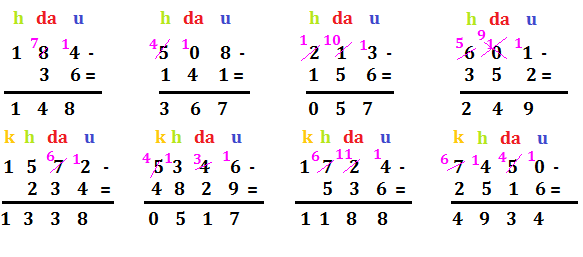 La Sottrazione In Colonna Programma Matematica Terza Elementare