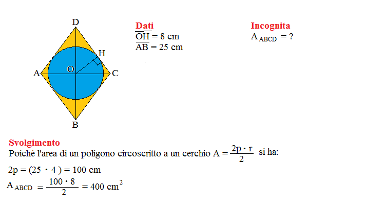 Esercizi Sui Poligoni Circoscritti E Regolari