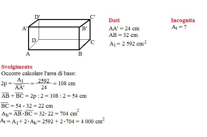 Problemi Sulla Superficie Del Parallelepipedo Rettangolo