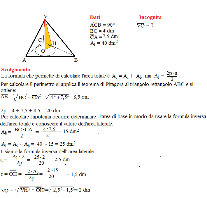 Problemi Sulla Superficie Di Una Piramide