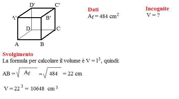 Problemi Sul Volume Del Cubo Programma Geometria Terza Media