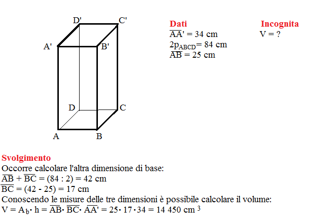 Problemi Sul Volume Del Parallelepipedo Rettangolo