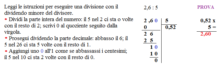 DIVISIONE 2