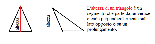 altezza del triangolo