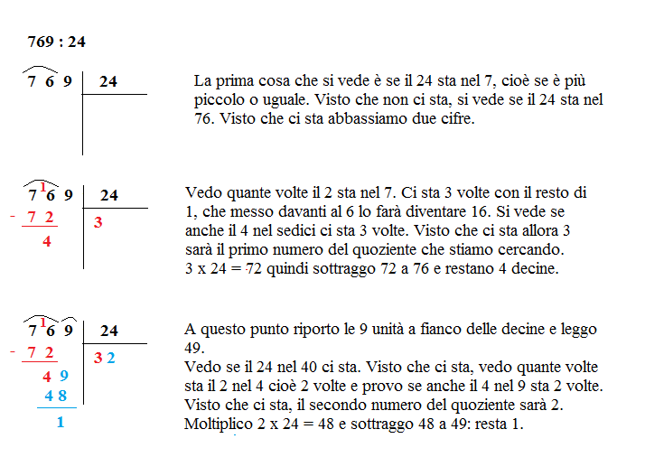 La Divisione A Due Cifre Programma Matematica Quarta Elementare