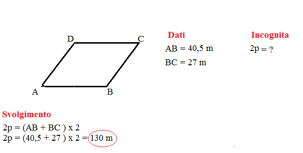parallelogramma 4