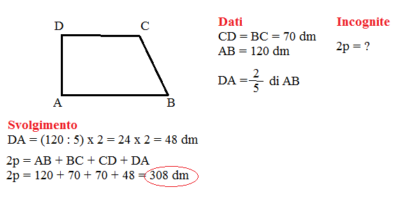 perimetro trapezio 1
