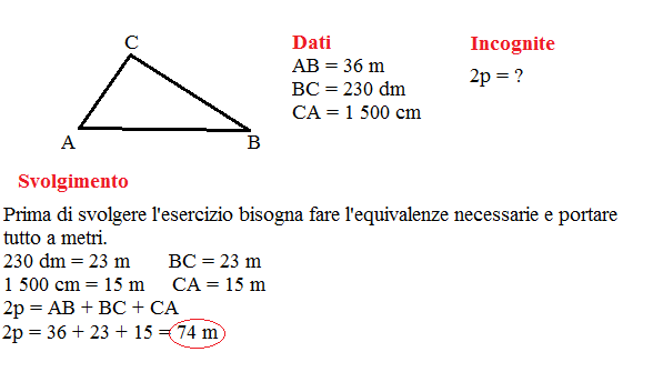 perimetro triangolo
