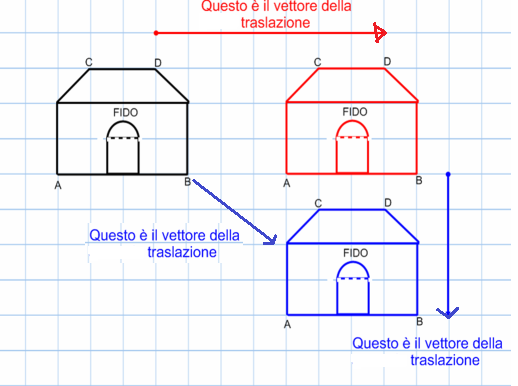 Le Isometrie Scuola Primaria Per La Quarta E Quinta