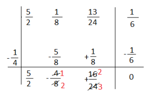 ruffini-11