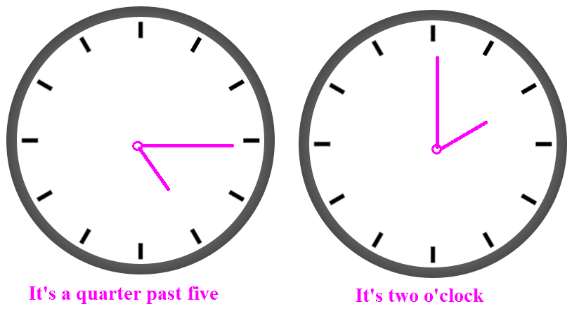 Its five to five. Quarter past Five. Five to two на часах. Quarter past two. Quarter past Eleven на часах.